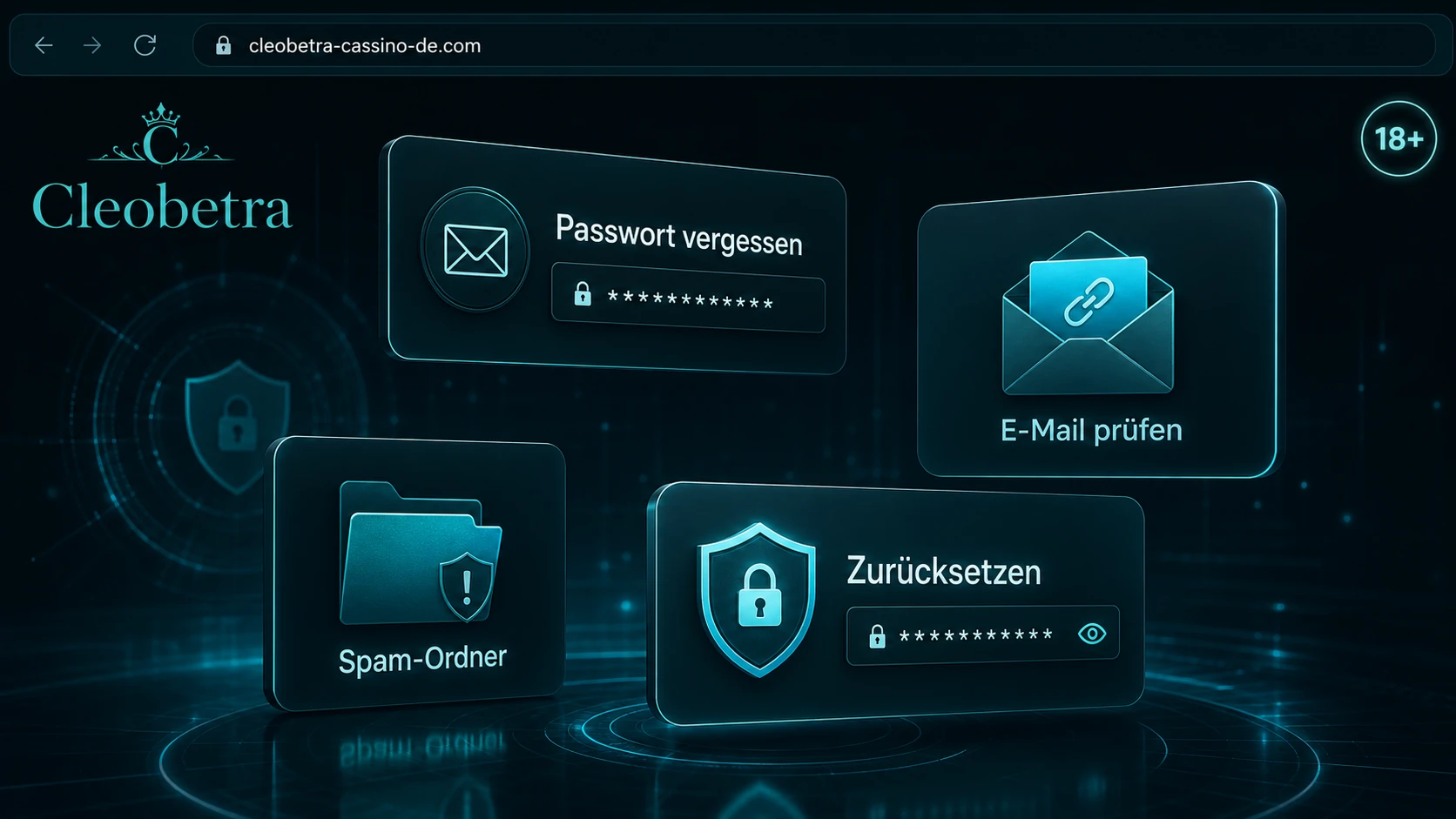 Passwort vergessen und Zugang zurücksetzen